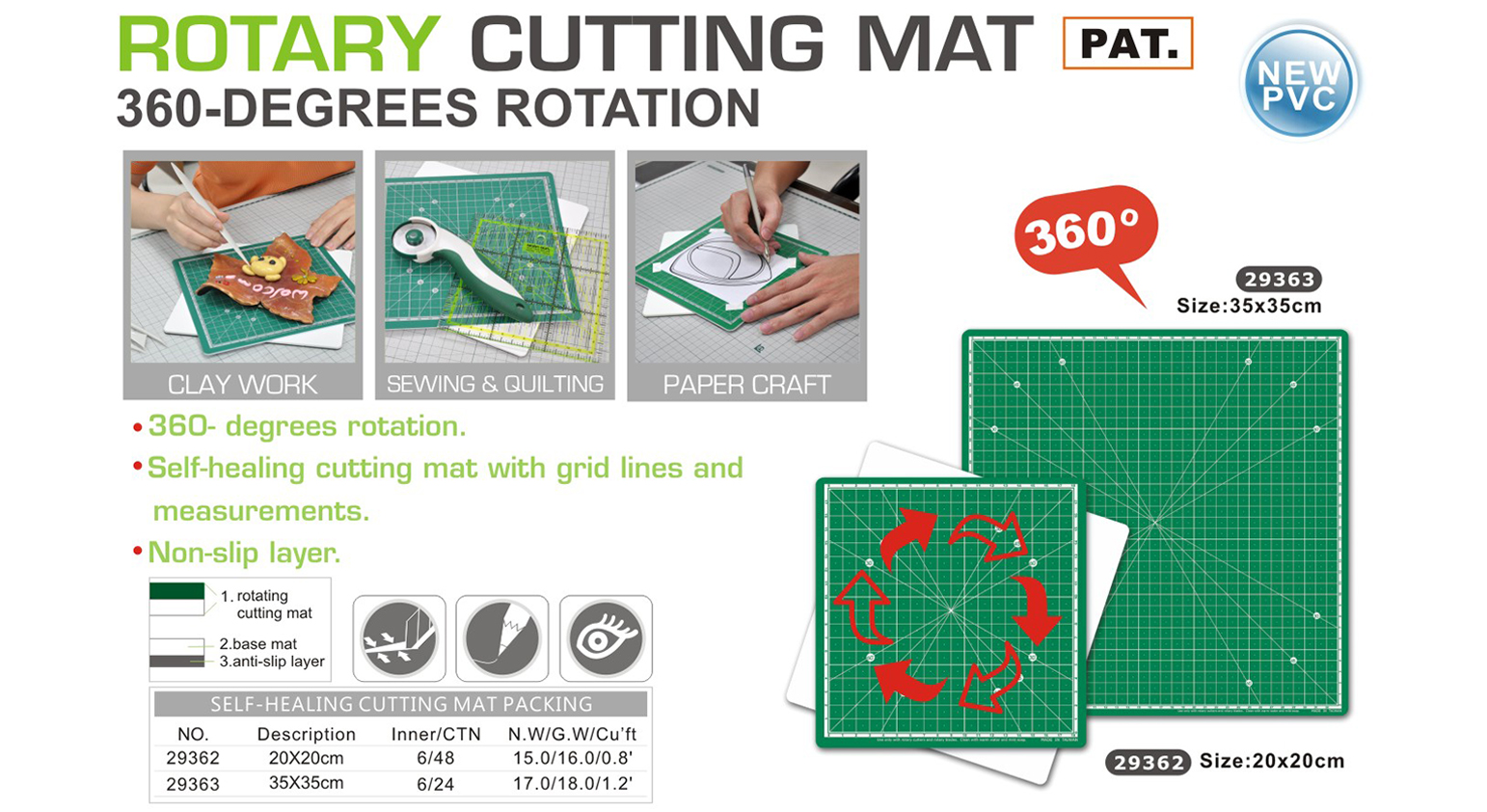 Mornsun Professional Cutting Mat Factory